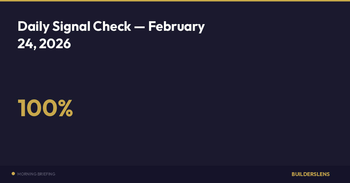 Daily Signal Check — February 24, 2026