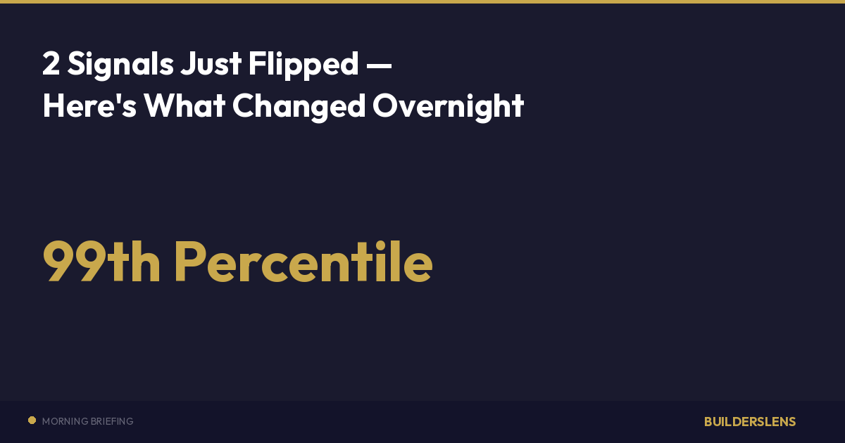2 Signals Just Flipped — Here’s What Changed Overnight
