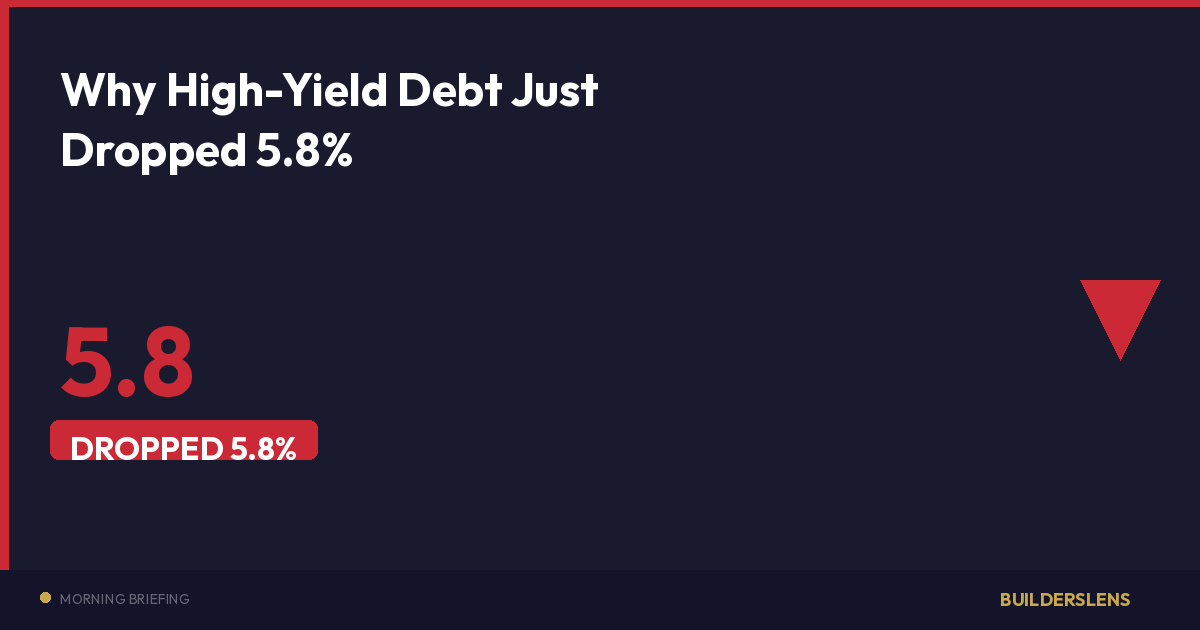 Why High-Yield Debt Just Dropped 5.8%